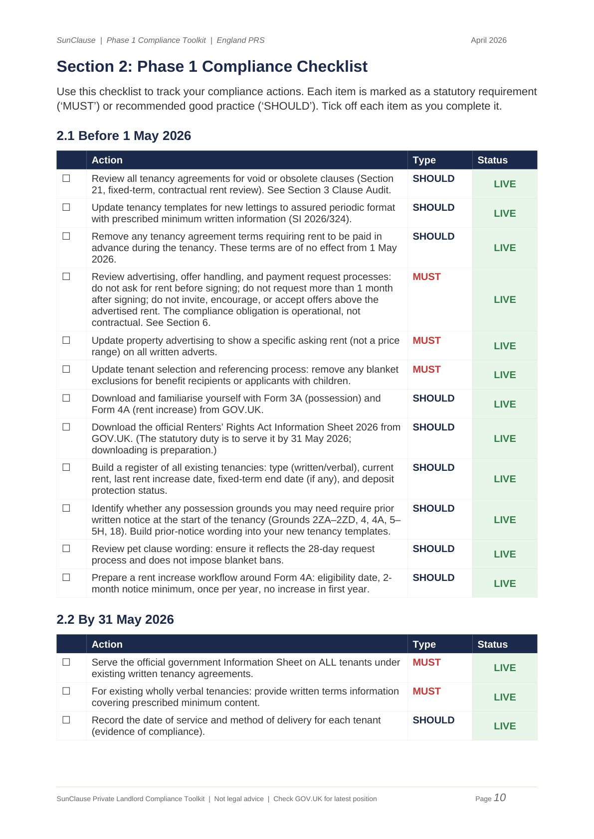 Compliance Checklist from the toolkit showing actionable items marked MUST or SHOULD